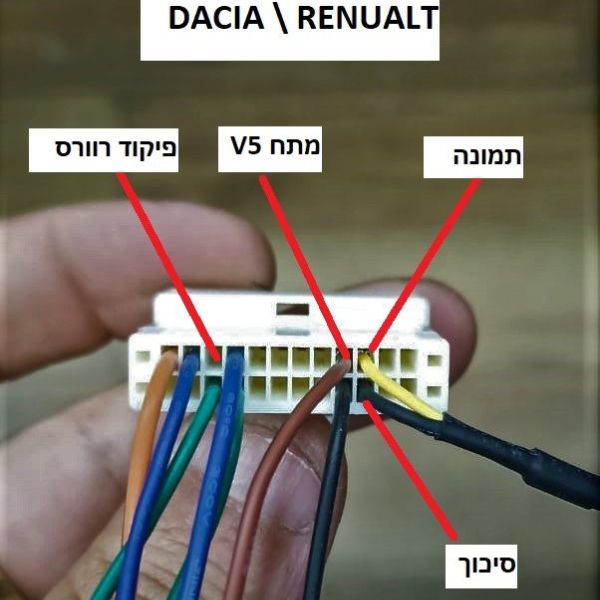 חיבור מצלמה מקורית רנו