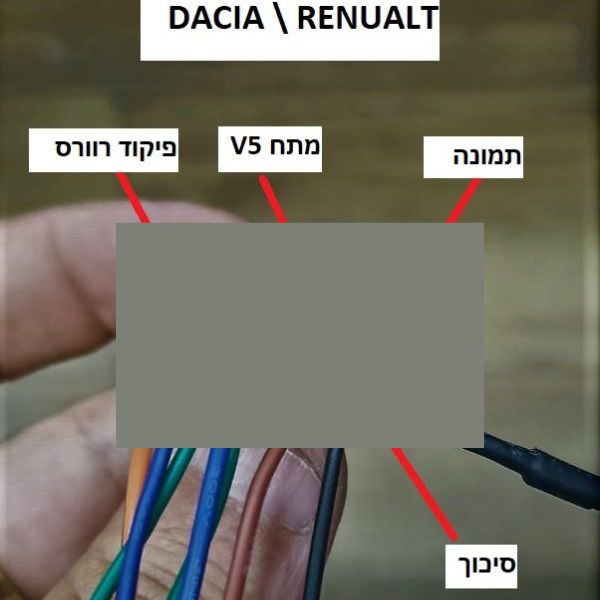 חיבור מצלמה מקורית רנו