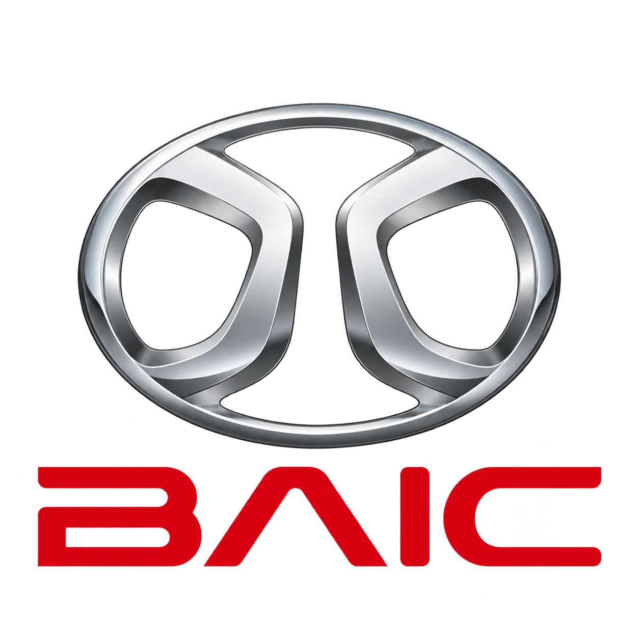 BAIC